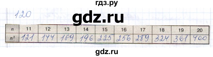 ГДЗ по математике 5 класс Бурмистрова рабочая тетрадь  часть 1 / номер - 120, Решебник