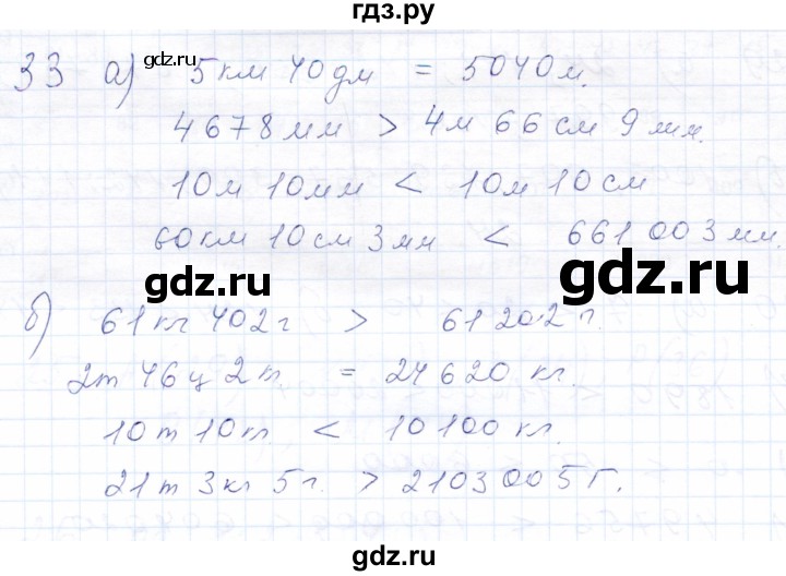 ГДЗ по математике 5 класс Бурмистрова рабочая тетрадь  часть 1 / номер - 33, Решебник