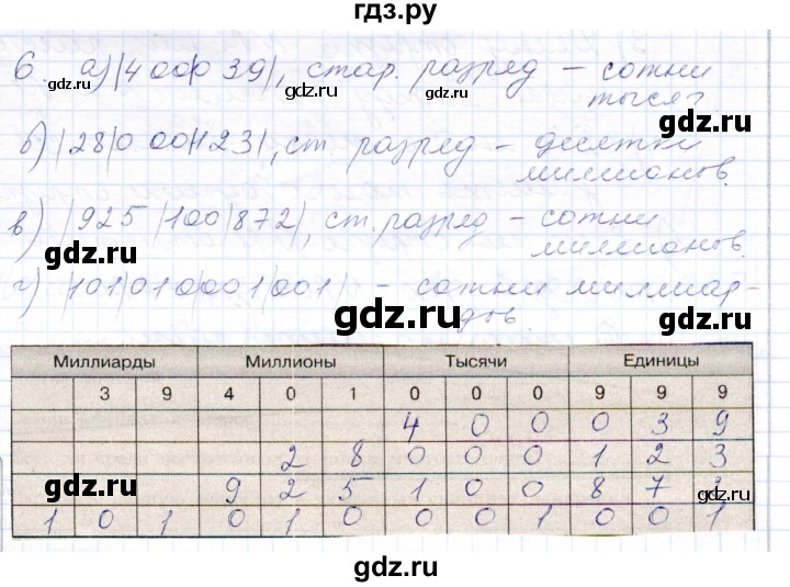 ГДЗ по математике 5 класс Бурмистрова рабочая тетрадь (Виленкин)  часть 1 / номер - 6, Решебник