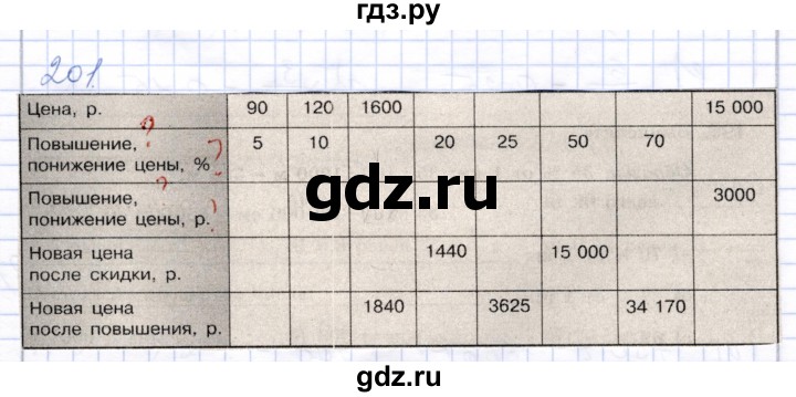 ГДЗ по математике 5 класс Бурмистрова рабочая тетрадь (Виленкин)  часть 2 / номер - 201, Решебник