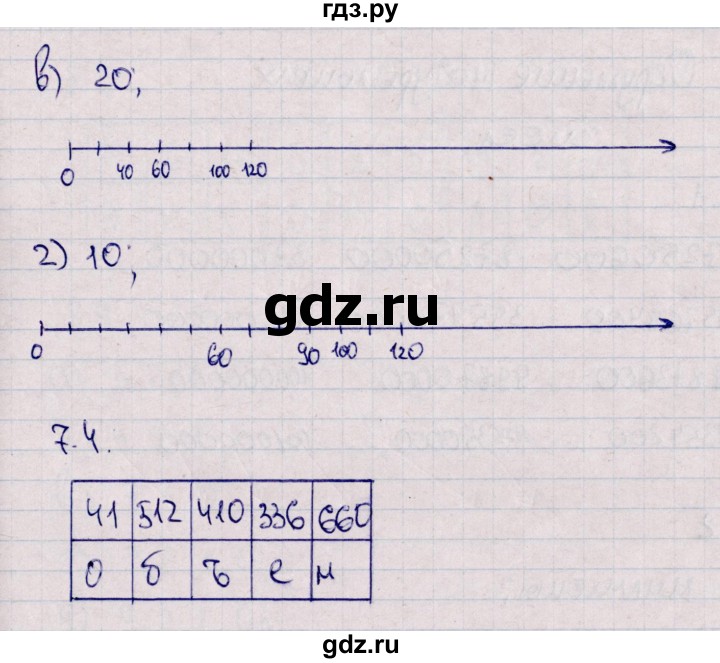 ГДЗ по математике 5 класс Зубарева рабочая тетрадь  тетрадь №1. страница - 32, Решебник