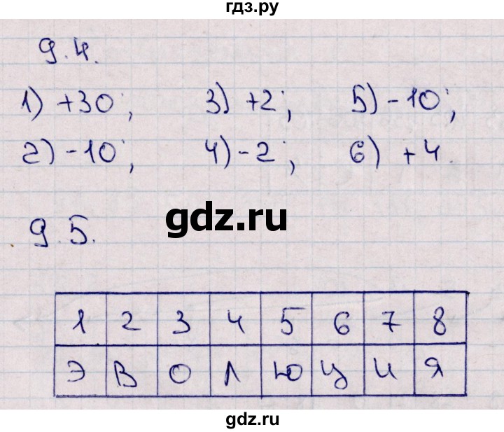 ГДЗ по математике 5 класс Зубарева рабочая тетрадь  тетрадь №1. страница - 37, Решебник