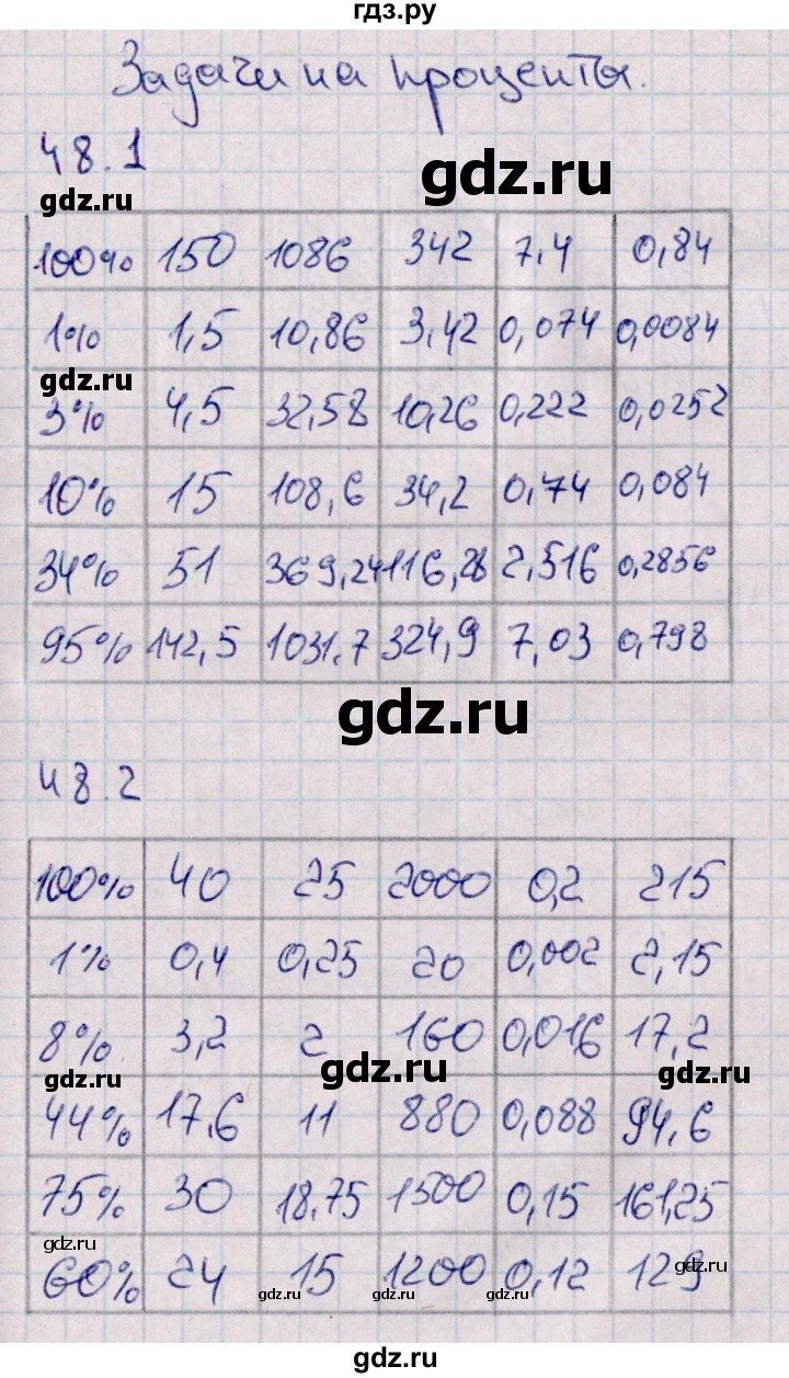 ГДЗ по математике 5 класс Зубарева рабочая тетрадь  тетрадь №2. страница - 52, Решебник
