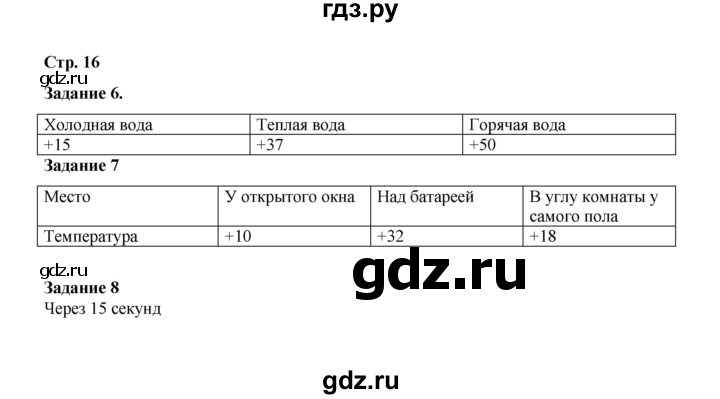 ГДЗ по окружающему миру 2 класс  Вахрушев рабочая тетрадь  часть 1 - 16, Решебник