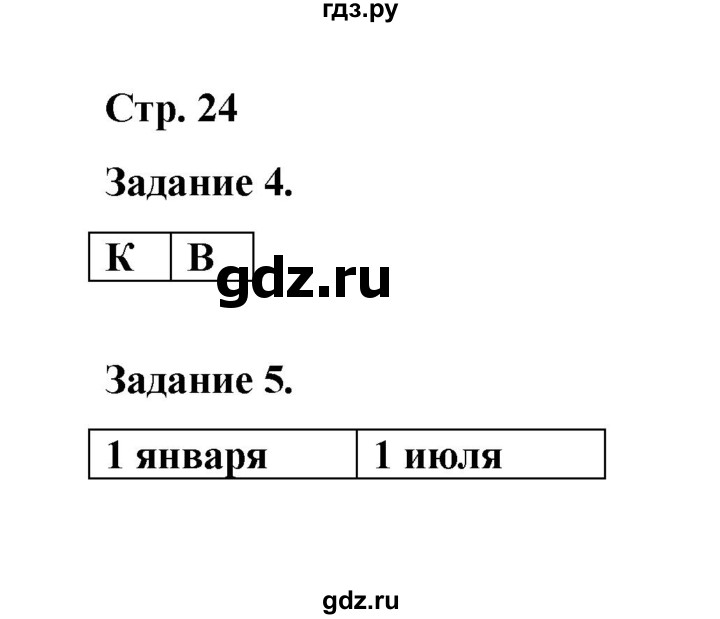 ГДЗ по окружающему миру 2 класс  Вахрушев рабочая тетрадь  часть 1 - 24, Решебник