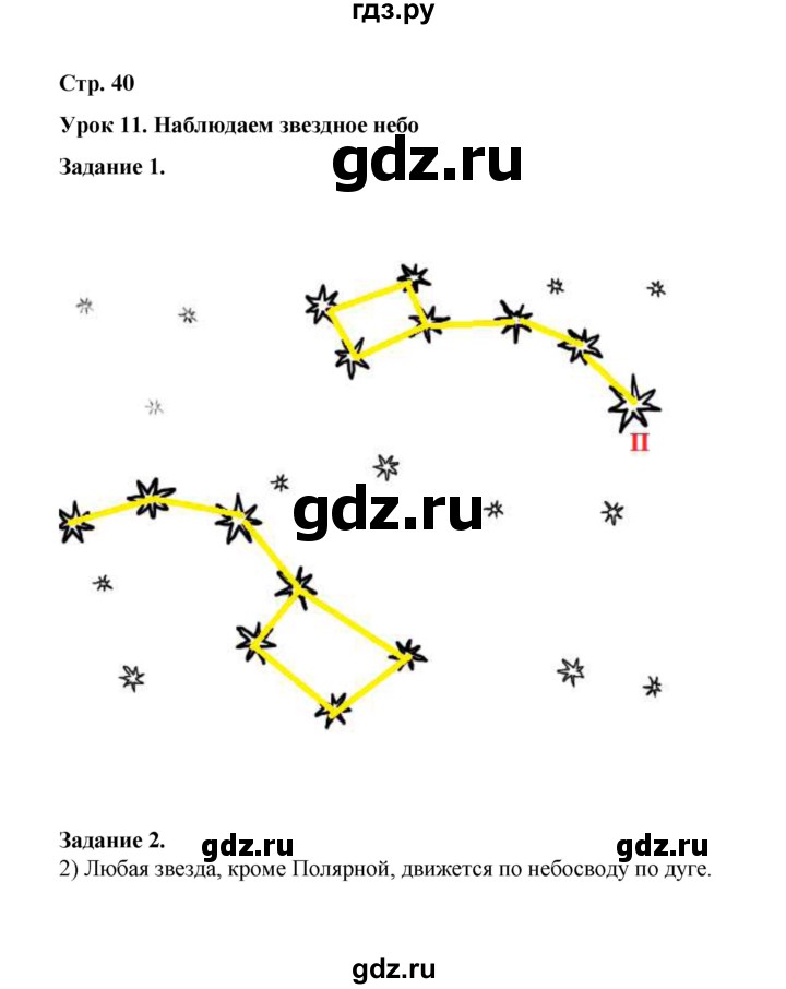 ГДЗ по окружающему миру 2 класс  Вахрушев рабочая тетрадь  часть 1 - 40, Решебник