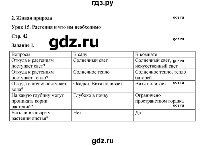 ГДЗ по окружающему миру 2 класс  Вахрушев рабочая тетрадь  часть 1 - 42, Решебник