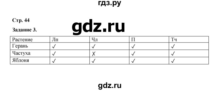 ГДЗ по окружающему миру 2 класс  Вахрушев рабочая тетрадь  часть 1 - 44, Решебник