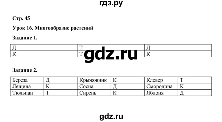 ГДЗ по окружающему миру 2 класс  Вахрушев рабочая тетрадь  часть 1 - 45, Решебник