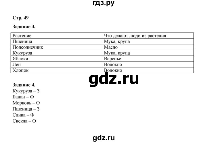 ГДЗ по окружающему миру 2 класс  Вахрушев рабочая тетрадь  часть 1 - 49, Решебник