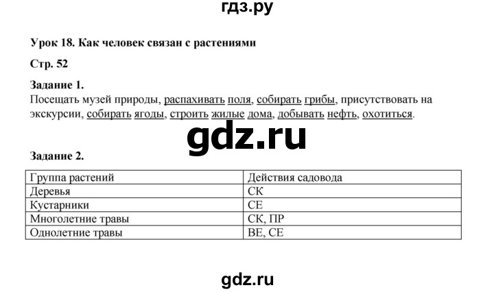 ГДЗ по окружающему миру 2 класс  Вахрушев рабочая тетрадь  часть 1 - 52, Решебник