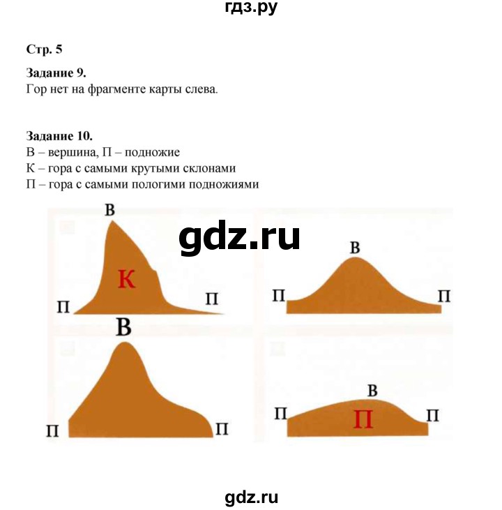 ГДЗ по окружающему миру 2 класс  Вахрушев рабочая тетрадь  часть 2 - 5, Решебник