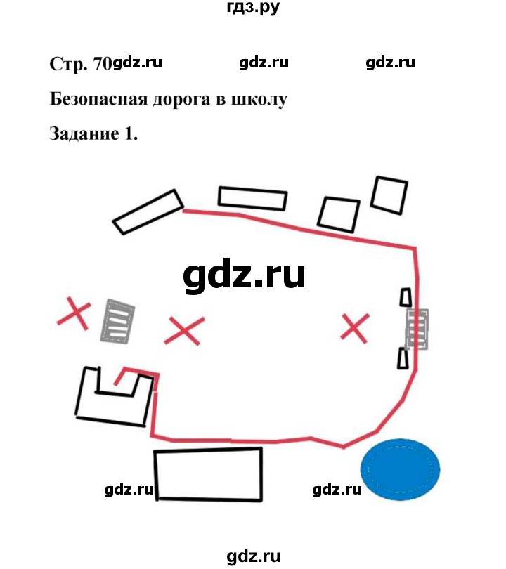 ГДЗ по окружающему миру 2 класс  Вахрушев рабочая тетрадь  часть 2 - 70, Решебник