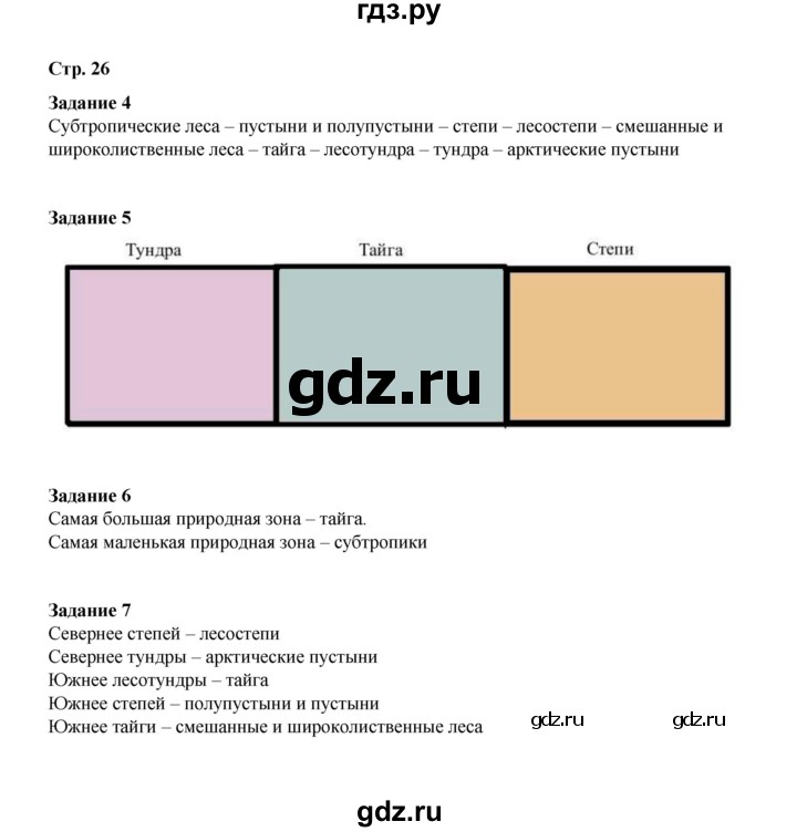 ГДЗ по окружающему миру 4 класс  Вахрушев рабочая тетрадь  часть 1 (урок) - 17, Решебник