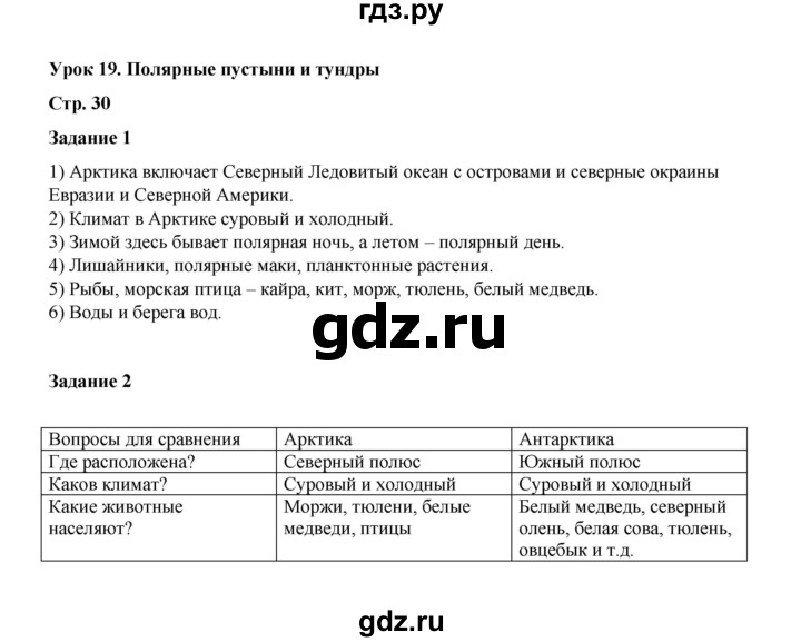 ГДЗ по окружающему миру 4 класс  Вахрушев рабочая тетрадь  часть 1 (урок) - 19, Решебник