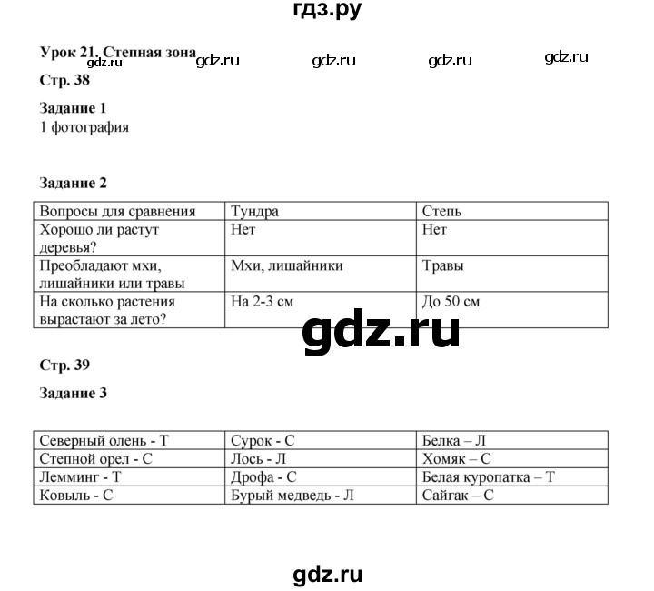 ГДЗ по окружающему миру 4 класс  Вахрушев рабочая тетрадь  часть 1 (урок) - 21, Решебник