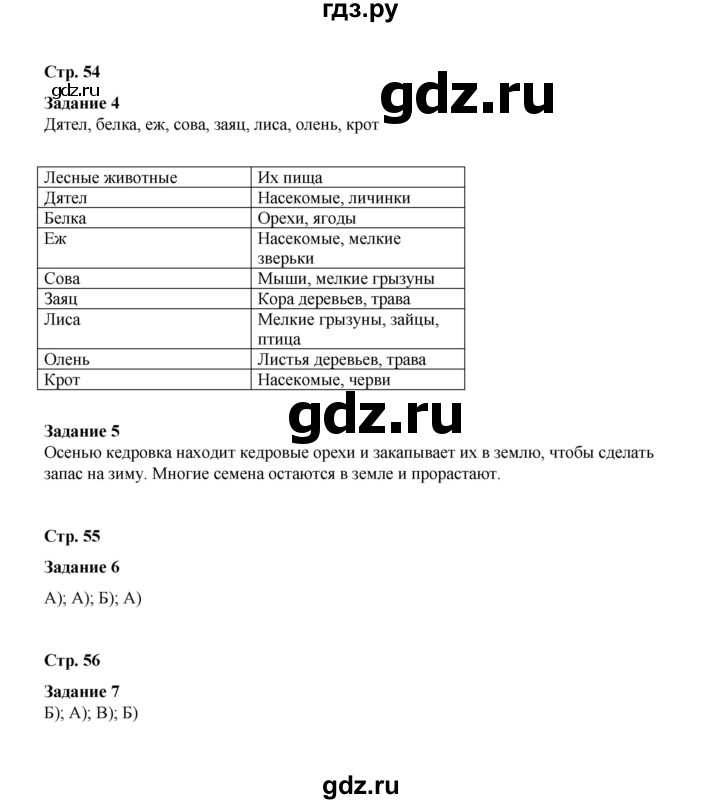 ГДЗ по окружающему миру 4 класс  Вахрушев рабочая тетрадь  часть 1 (урок) - 27, Решебник