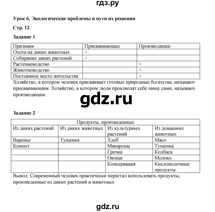 ГДЗ по окружающему миру 4 класс  Вахрушев рабочая тетрадь  часть 1 (урок) - 6, Решебник