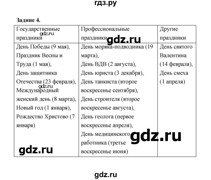 ГДЗ по окружающему миру 4 класс  Вахрушев рабочая тетрадь  часть 2 (урок) - 33, Решебник