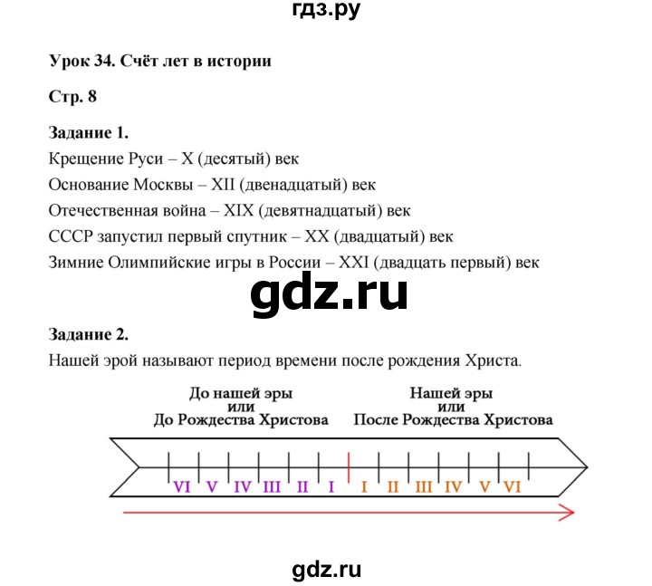 ГДЗ по окружающему миру 4 класс  Вахрушев рабочая тетрадь  часть 2 (урок) - 34, Решебник