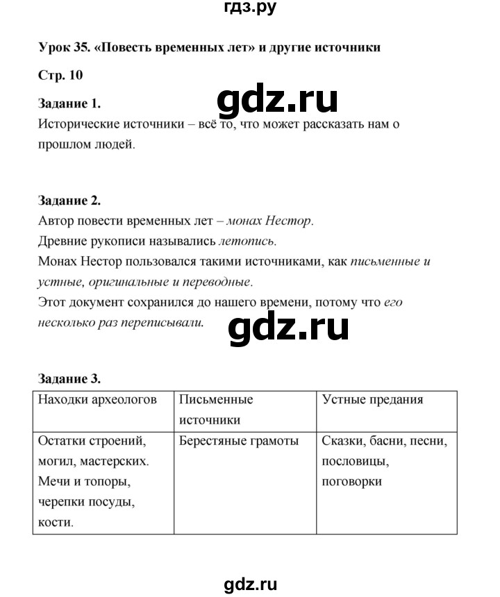 ГДЗ по окружающему миру 4 класс  Вахрушев рабочая тетрадь  часть 2 (урок) - 35, Решебник