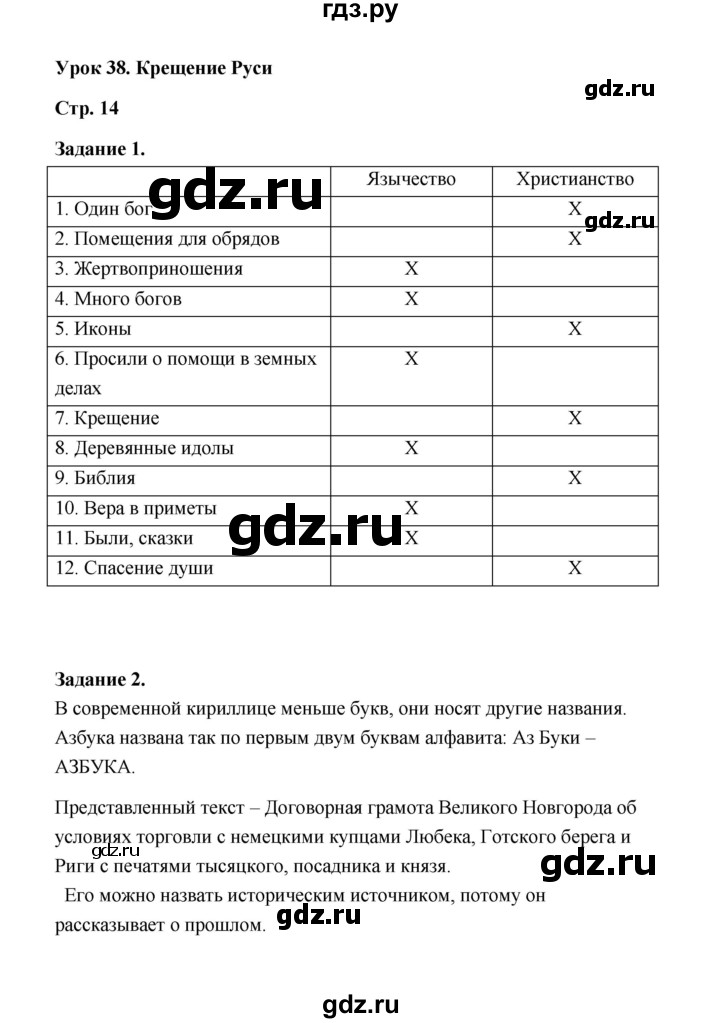 ГДЗ по окружающему миру 4 класс  Вахрушев рабочая тетрадь  часть 2 (урок) - 38, Решебник