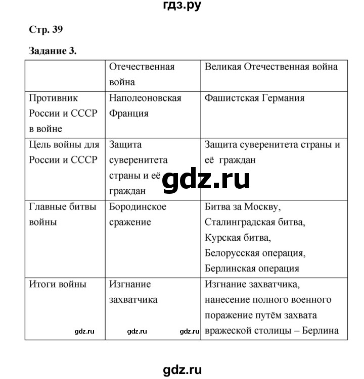 ГДЗ по окружающему миру 4 класс  Вахрушев рабочая тетрадь  часть 2 (урок) - 50, Решебник