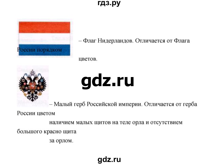 ГДЗ по окружающему миру 4 класс  Вахрушев рабочая тетрадь  часть 2 (урок) - 53, Решебник