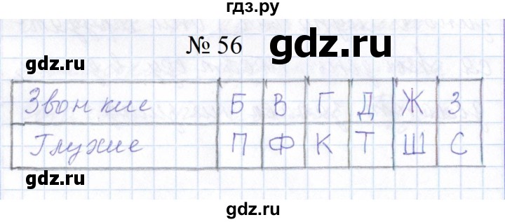 ГДЗ по русскому языку 1 класс  Савинкина рабочая тетрадь  упражнение - 56, Решебник 2023