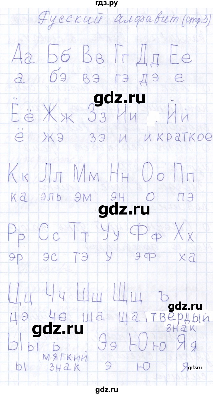 ГДЗ по русскому языку 1 класс  Савинкина рабочая тетрадь  упражнение - 1, Решебник №1 2022