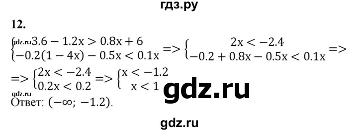 ГДЗ по алгебре 8 класс Миндюк контрольные работы  тест / вариант 2 - 12, Решебник