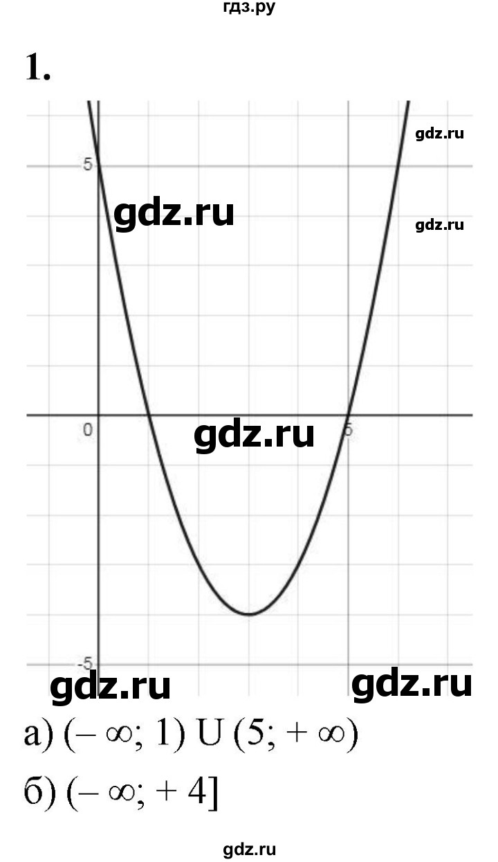 ГДЗ по алгебре 9 класс Миндюк контрольные работы  КР-2 / вариант 2 - 1, Решебник