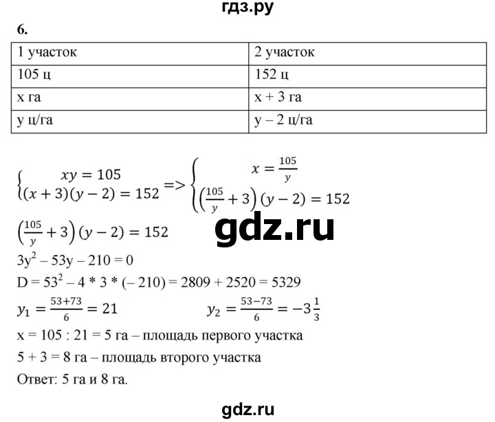 ГДЗ по алгебре 9 класс Миндюк контрольные работы  итоговая контрольная работа / вариант 1 - 6, Решебник