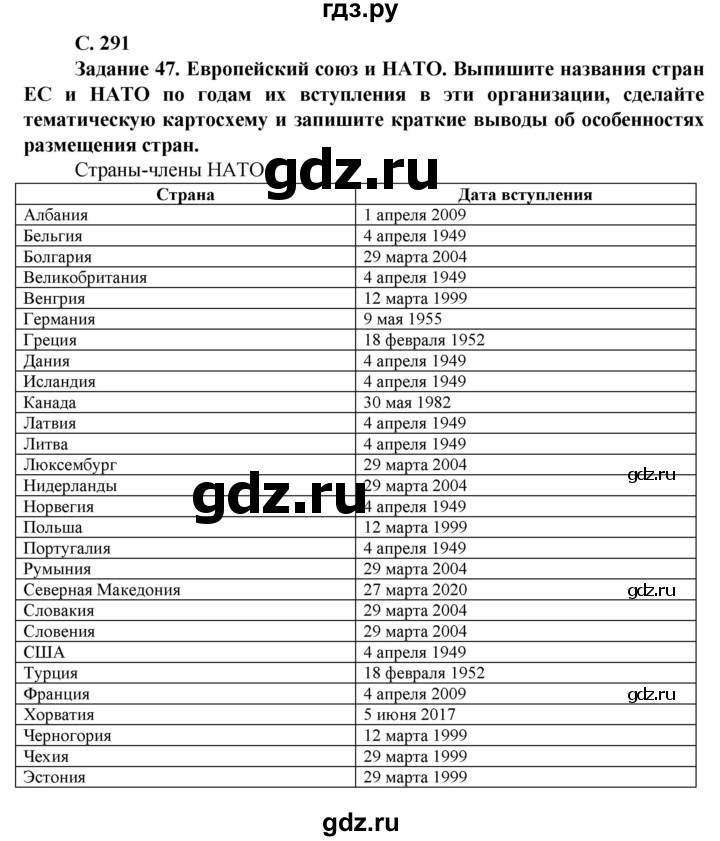 ГДЗ по географии 10 класс Холина  Углубленный уровень страница - 291, Решебник