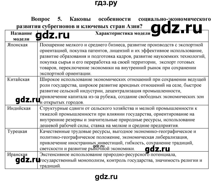 ГДЗ по географии 10 класс Холина  Углубленный уровень страница - 334, Решебник