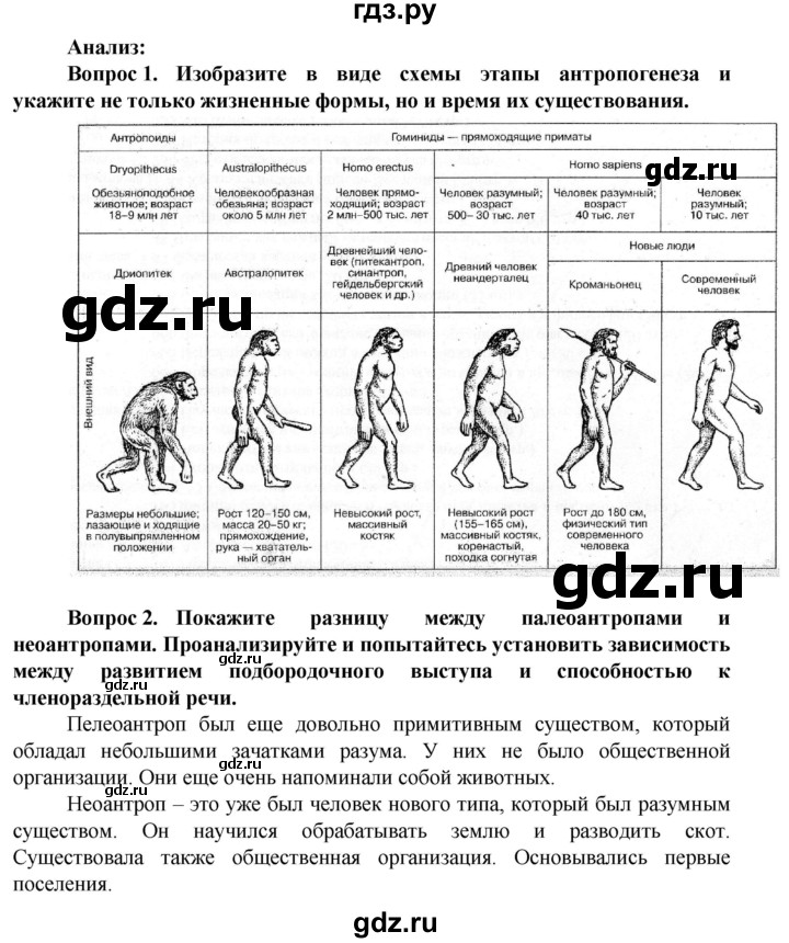 ГДЗ по биологии 10 класс Асанов   страница - 193, Решебник