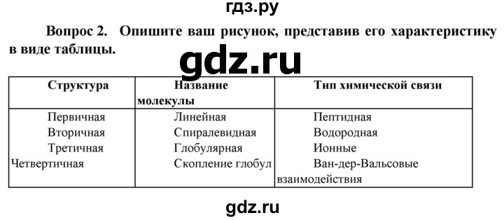 ГДЗ по биологии 10 класс Асанов   страница - 26, Решебник