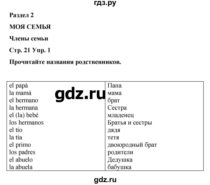 ГДЗ по испанскому языку 4 класс Бреславська   страница - 21, Решебник