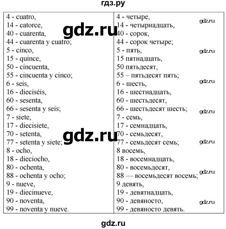 ГДЗ по испанскому языку 4 класс Бреславська   страница - 25, Решебник