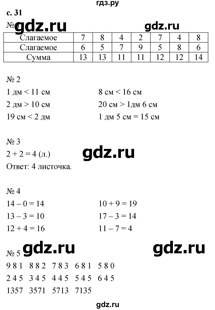 ГДЗ по математике 1 класс Кремнева рабочая тетрадь  тетрадь №2. страница - 31, Решебник №1 к тетради 2023