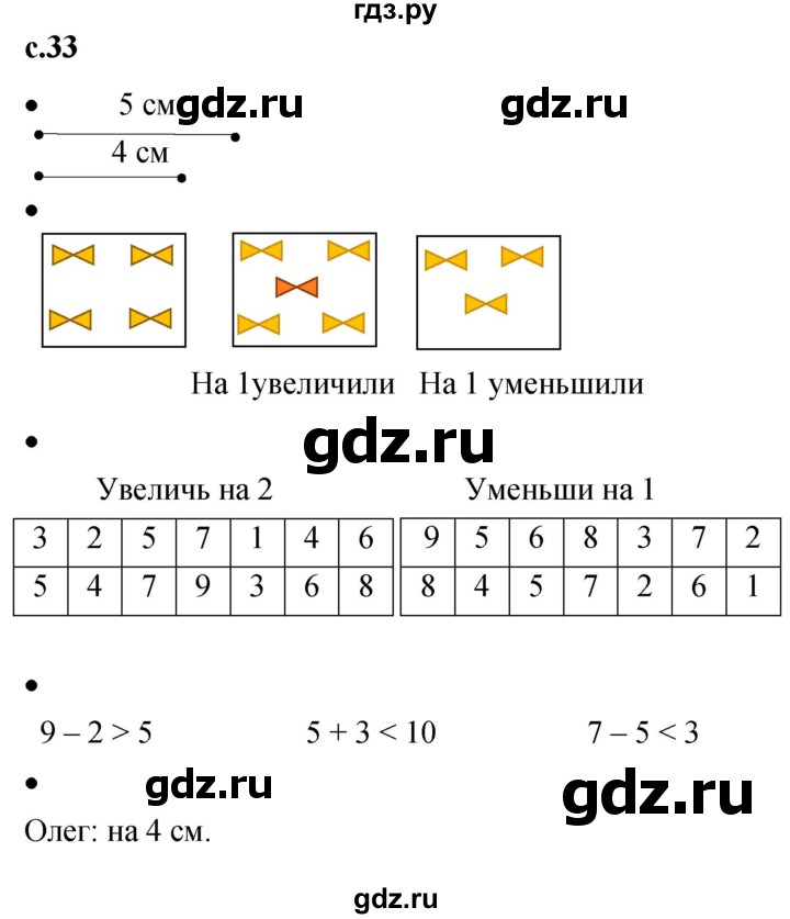 ГДЗ по математике 1 класс Кремнева рабочая тетрадь (Моро)  тетрадь №1. страница - 33, Решебник №1 2023