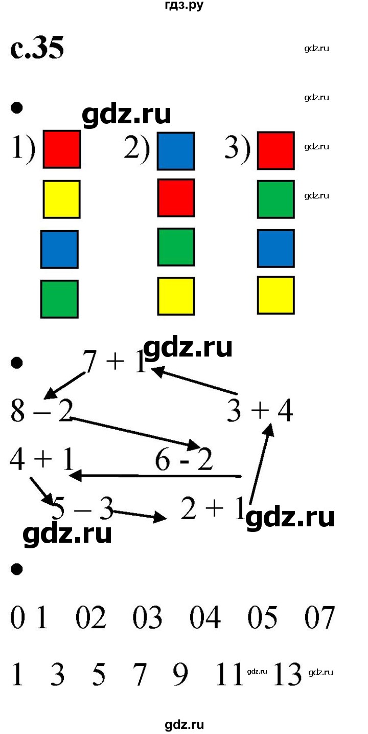 ГДЗ по математике 1 класс Кремнева рабочая тетрадь (Моро)  тетрадь №1. страница - 35, Решебник №1 2023
