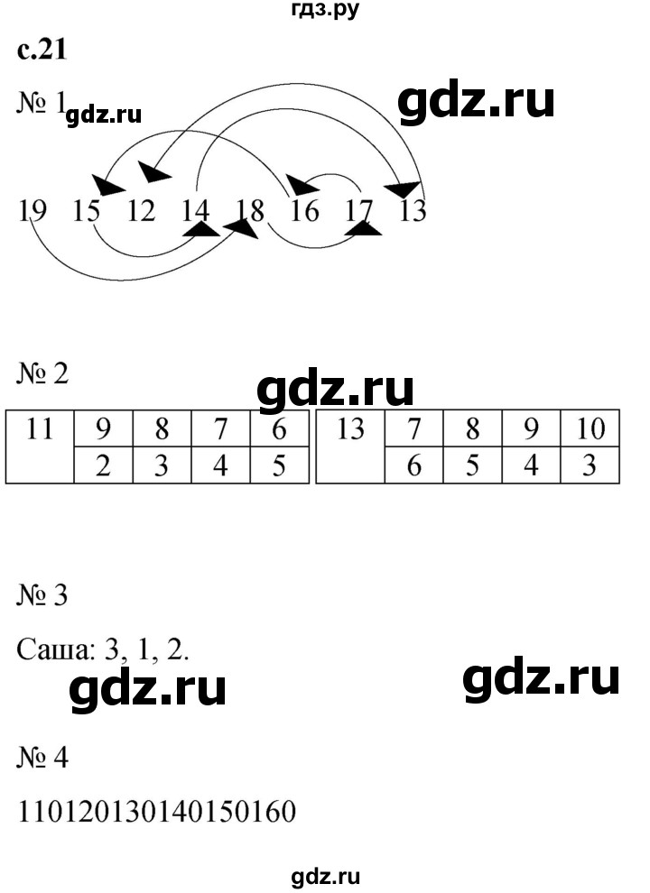 ГДЗ по математике 1 класс Кремнева рабочая тетрадь (Моро)  тетрадь №2. страница - 21, Решебник №1 2023