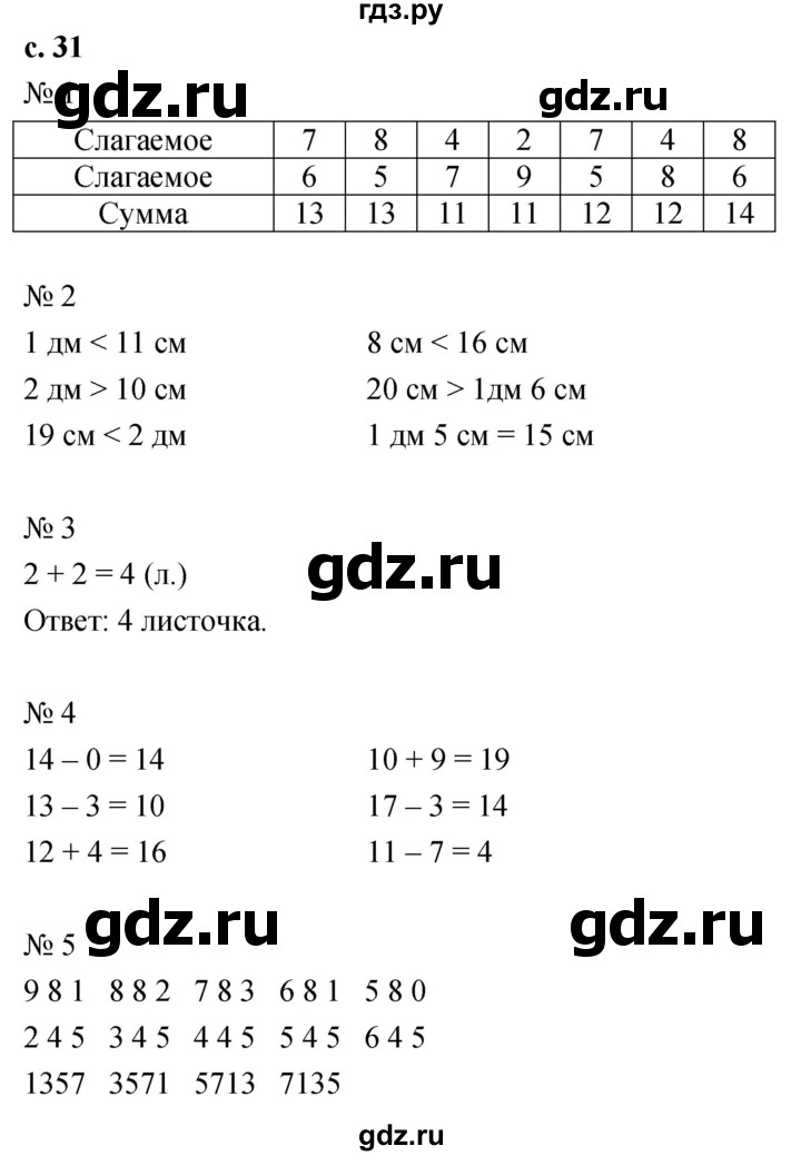 ГДЗ по математике 1 класс Кремнева рабочая тетрадь (Моро)  тетрадь №2. страница - 31, Решебник №1 2023