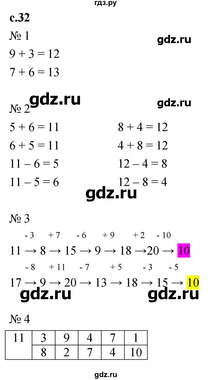 ГДЗ по математике 1 класс Кремнева рабочая тетрадь (Моро)  тетрадь №2. страница - 32, Решебник №1 2023