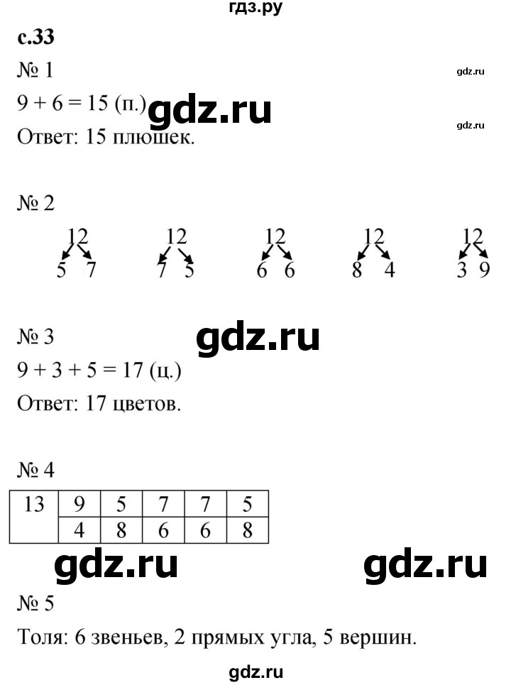ГДЗ по математике 1 класс Кремнева рабочая тетрадь (Моро)  тетрадь №2. страница - 33, Решебник №1 2023