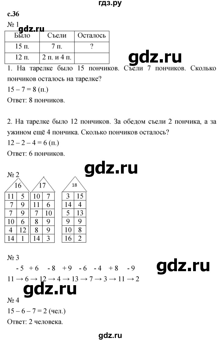 ГДЗ по математике 1 класс Кремнева рабочая тетрадь (Моро)  тетрадь №2. страница - 36, Решебник №1 2023