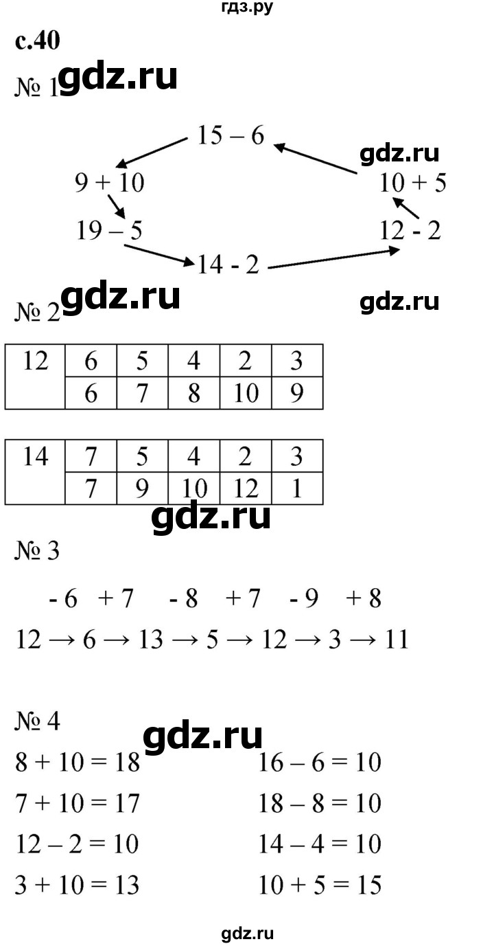 ГДЗ по математике 1 класс Кремнева рабочая тетрадь (Моро)  тетрадь №2. страница - 40, Решебник №1 2023
