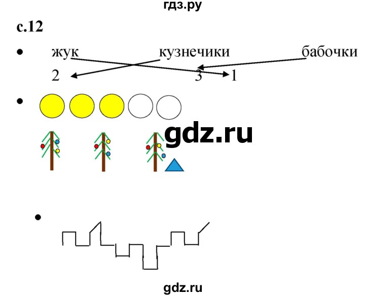 ГДЗ по математике 1 класс Кремнева рабочая тетрадь (Моро)  тетрадь №1. страница - 12, Решебник №1 к тетради 2023