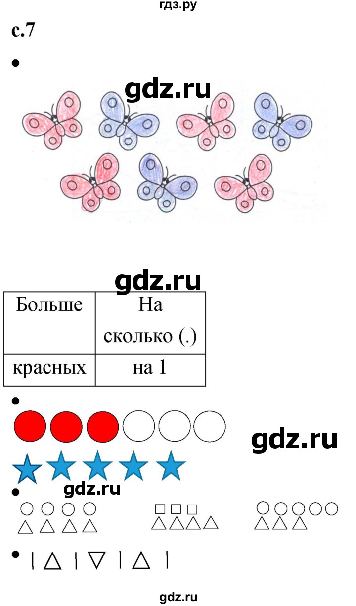 ГДЗ по математике 1 класс Кремнева рабочая тетрадь (Моро)  тетрадь №1. страница - 7, Решебник №1 к тетради 2023